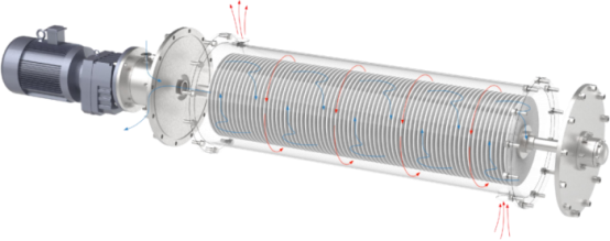 சிலிக்கான் கார்பைடு டிஸ்க் மெம்பிரேன் என்றால் என்ன